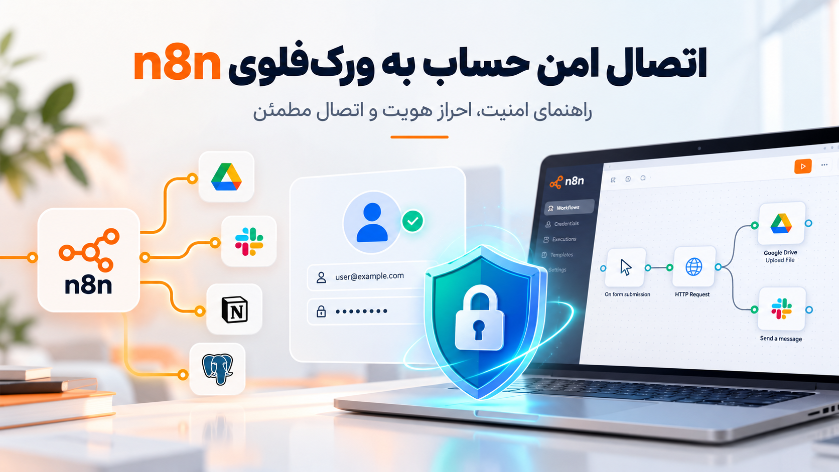 اتصال امن سرویس‌ها به ورک‌فلوی n8n با تنظیم Credential