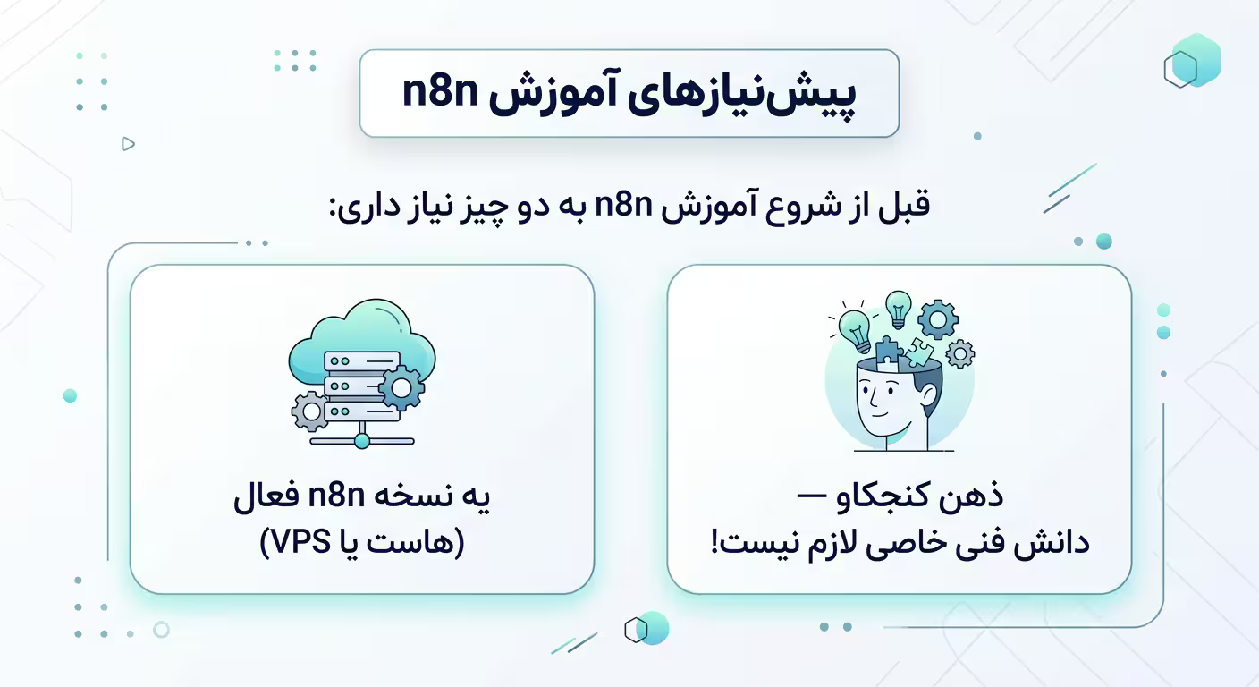 پیش‌نیازهای آموزش n8n