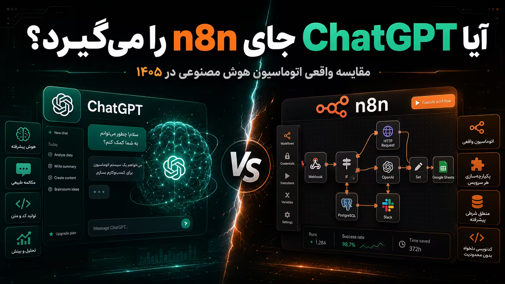 مقایسه ChatGPT و n8n برای اتوماسیون هوش مصنوعی
