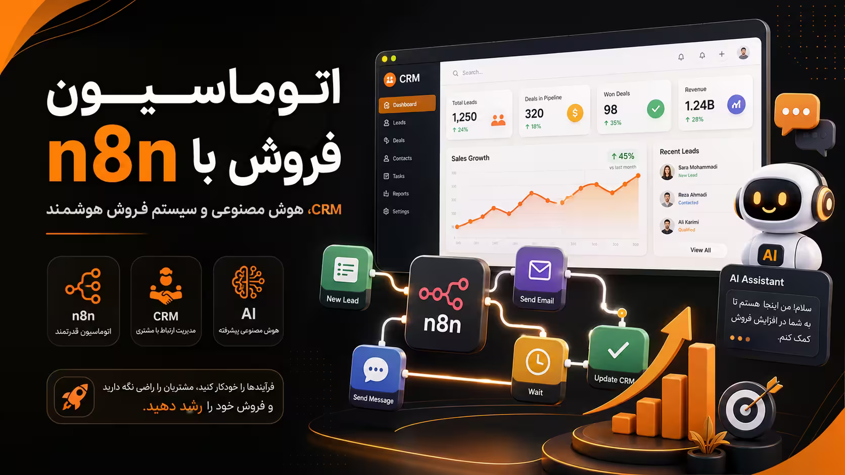 اتوماسیون فروش با n8n
